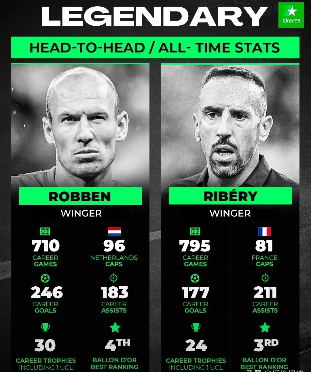 半岛体育官方下载-包含罗本惊艳一击！拜仁慕尼黑神奇逆袭晋级的词条