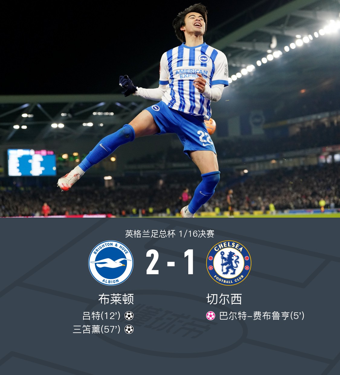 半岛app官网-切尔西主场风光无限，领跑榜首的简单介绍