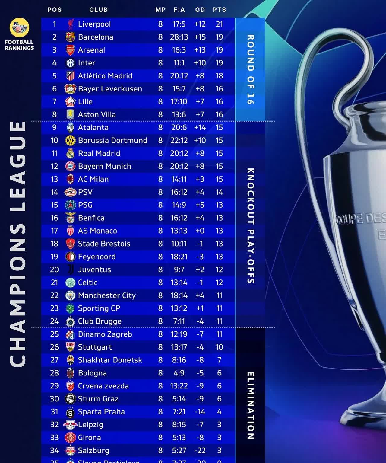 半岛体育在线网站-包含土库曼斯坦逆转战胜哈萨克斯坦，欧预赛排名上升的词条